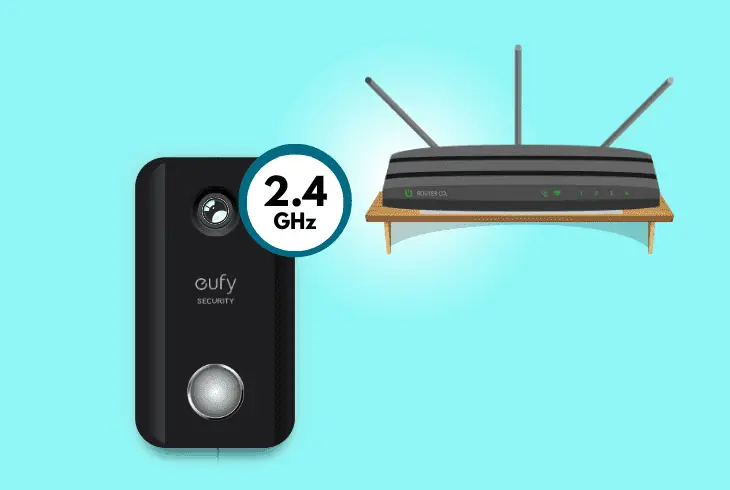 connect to your 2.4 ghz network thread