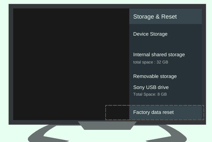 factory reset your tv/tv box