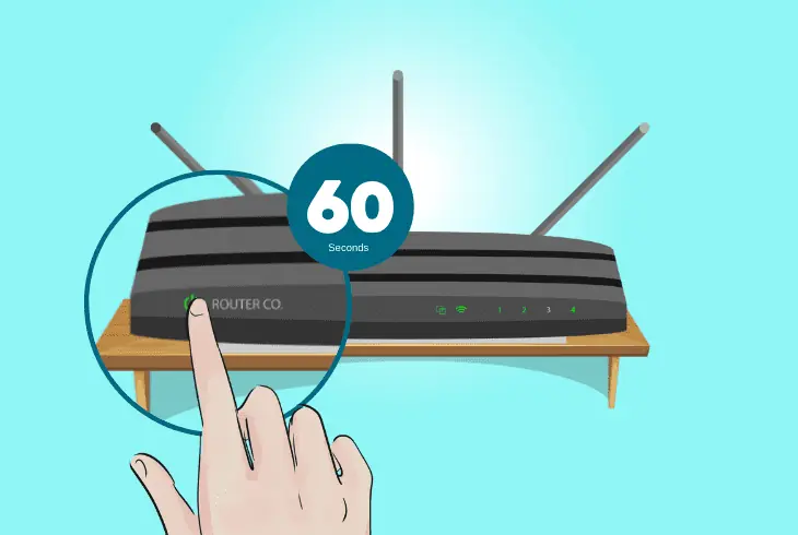 soft reset your wireless router