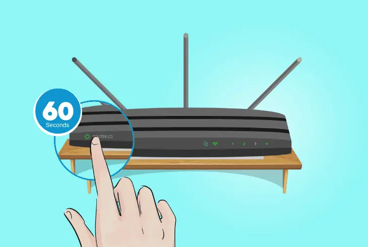 address issues with the network