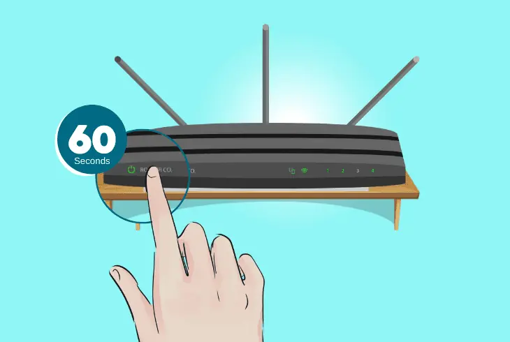 soft reset the network router
