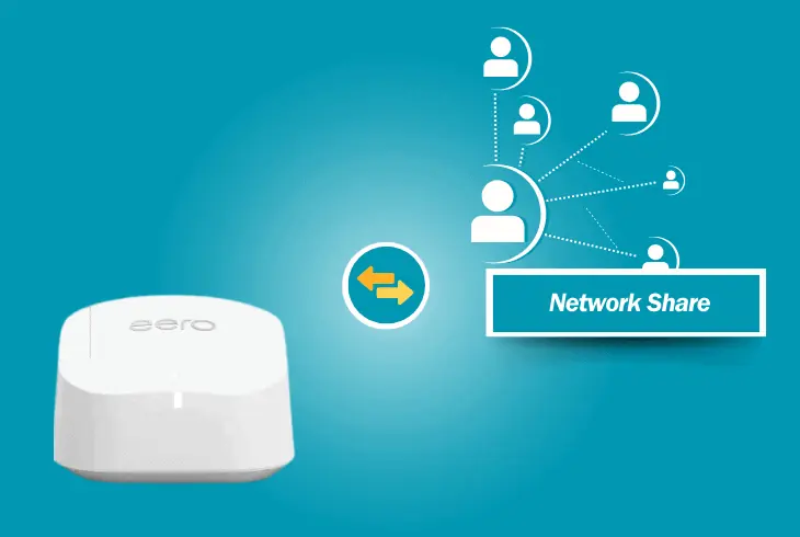 transfer eero new owner via network share