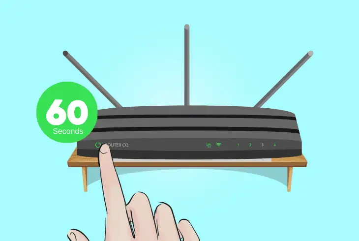 hard reset the network router