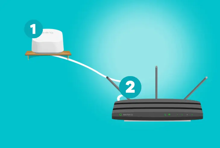 unplug eero primary router from service