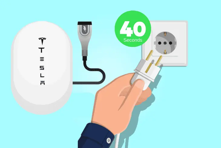power cycle the tesla wall connector