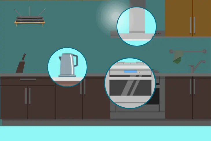decrease the wireless interference