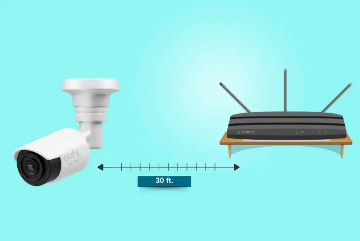 shorten the wireless range